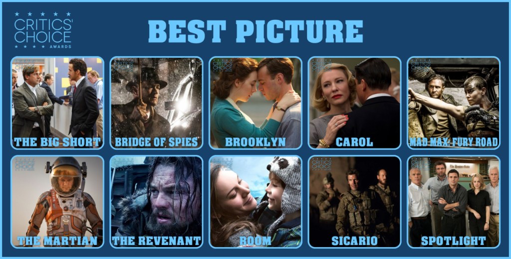 FULL LIST: Winners, Critics’ Choice Awards&nbsp;2016