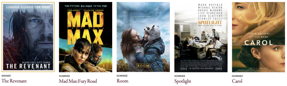 Golden Globe Awards 2016 Best Motion Picture - Drama