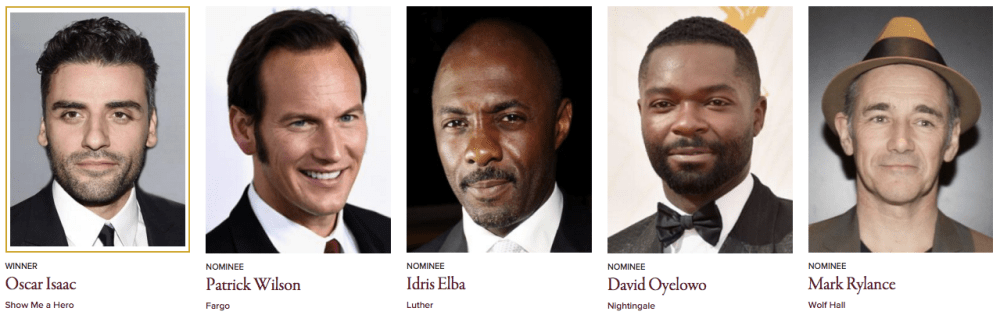 Golden Globe Awards 2016 Best Performance by an Actor in a Limited Series or a Motion Picture Made for Television