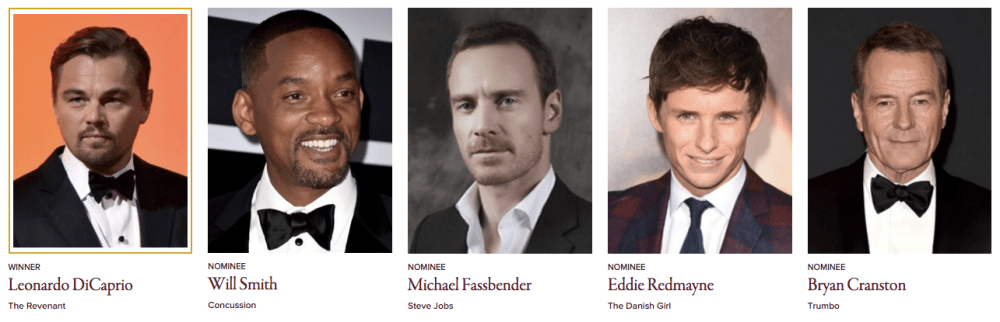 Golden Globe Awards 2016 Best Performance by an Actor in a Motion Picture - Drama