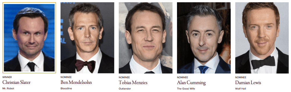 Golden Globe Awards 2016 Best Performance by an Actor in a Supporting Role in a Series, Limited Series or Motion Picture Made for Television