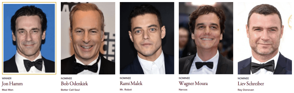 Golden Globe Awards 2016 Best Performance by an Actor In A Television Series - Drama