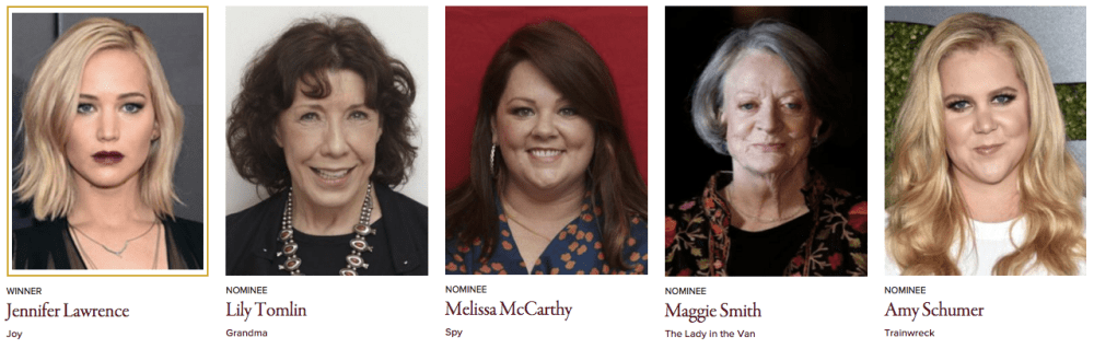 Golden Globe Awards 2016 Best Performance by an Actress in a Motion Picture - Musical or Comedy