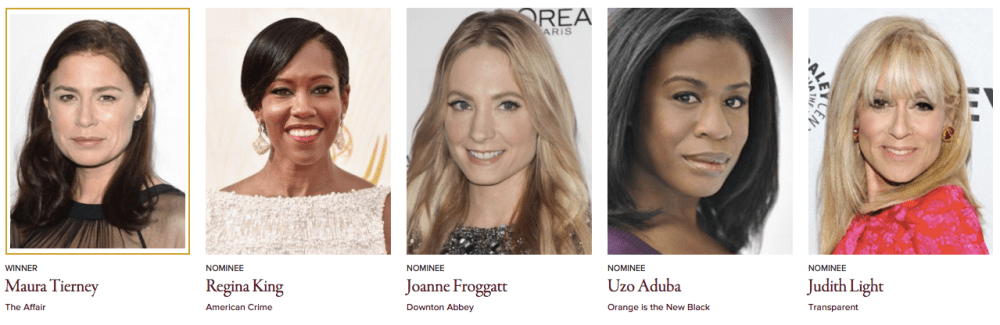 Golden Globe Awards 2016 Best Performance by an Actress in a Supporting Role in a Series, Limited Series or Motion Picture Made for Television