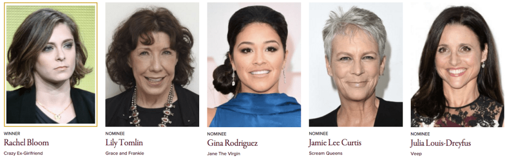 Golden Globe Awards 2016 Best Performance by an Actress in a Television Series - Musical or Comedy