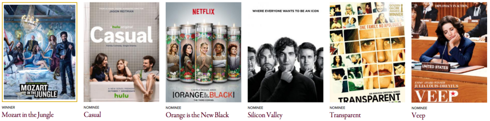 Golden Globe Awards 2016 Best Television Series - Musical or Comedy