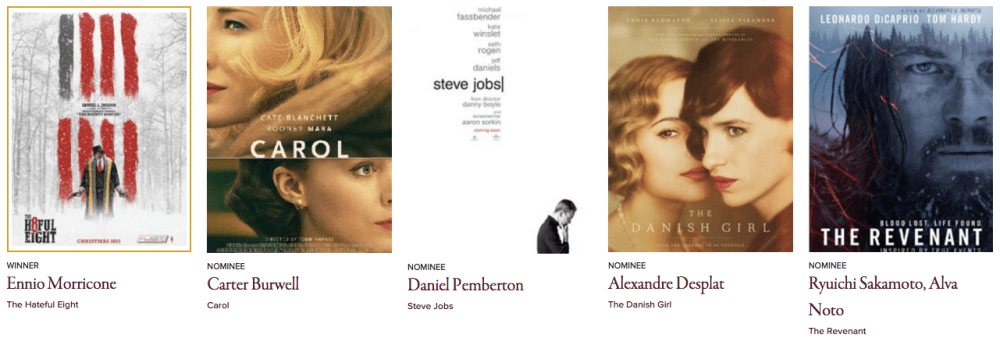 Golden Globes 2016 Best Original Score - Motion Picture