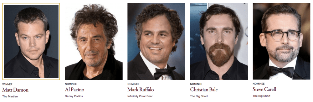 Golden Globes 2016 Best Performance by an Actor in a Motion Picture - Musical or Comedy