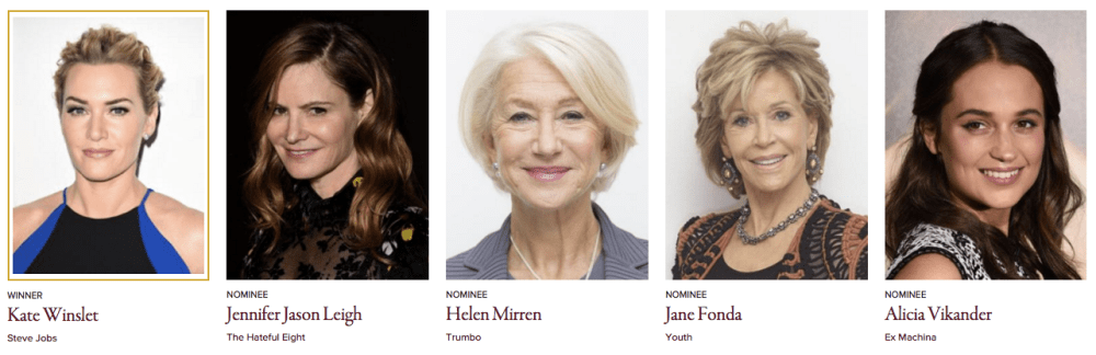 Golden Globes 2016 Best Performance by an Actress in a Supporting Role in any Motion Picture