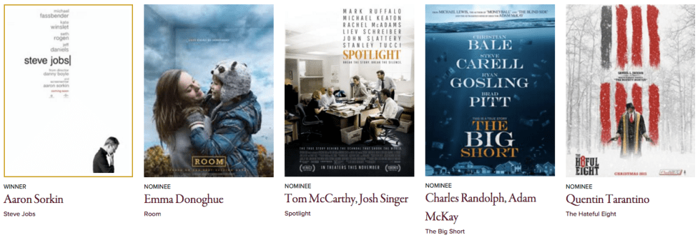 Golden Globes 2016 Best Screenplay - Motion Picture