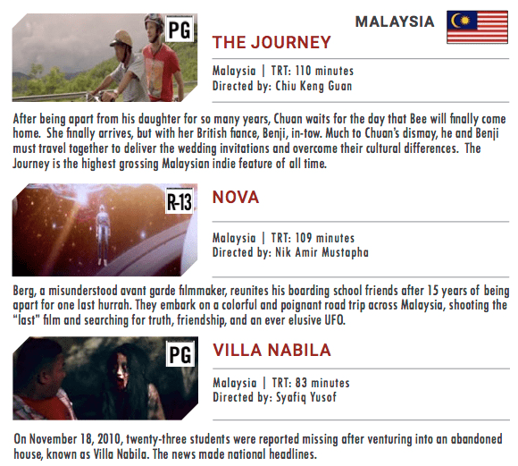 cinematheque centre manila march 2016 malaysia